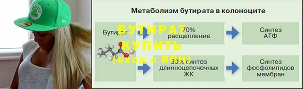 прущие грибы Навашино